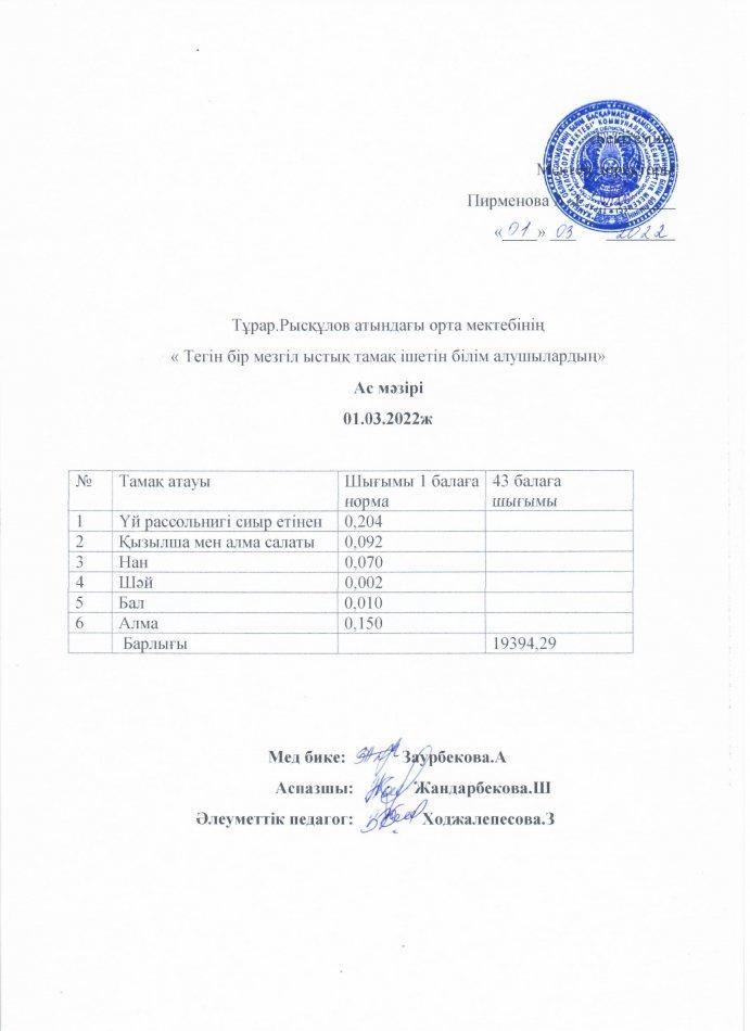 01.03.2022ж күнгі тегін бір мезгіл ыстық тамақ мәзірі