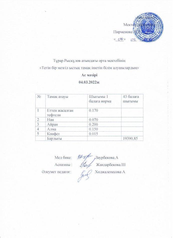 04.03.2022ж күнгі тегін бір мезгіл берілетін ыстық тамақ мәзірі