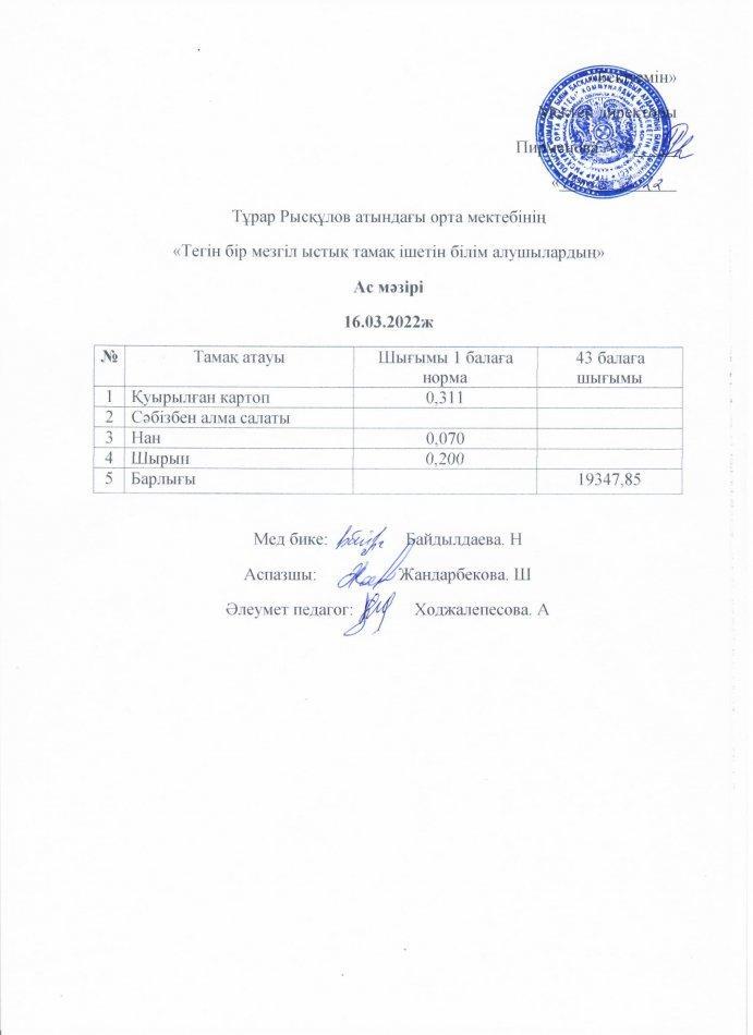 16.03.2022ж күнгі Тегін бір мезгіл ыстық тамақ ішетін білім алушылардың ас мәзірі