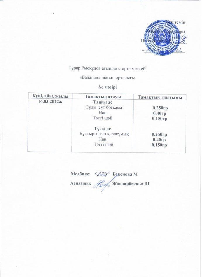"Балапан" шағын орталығының 16.03.2022ж күнгі ас мәзірі