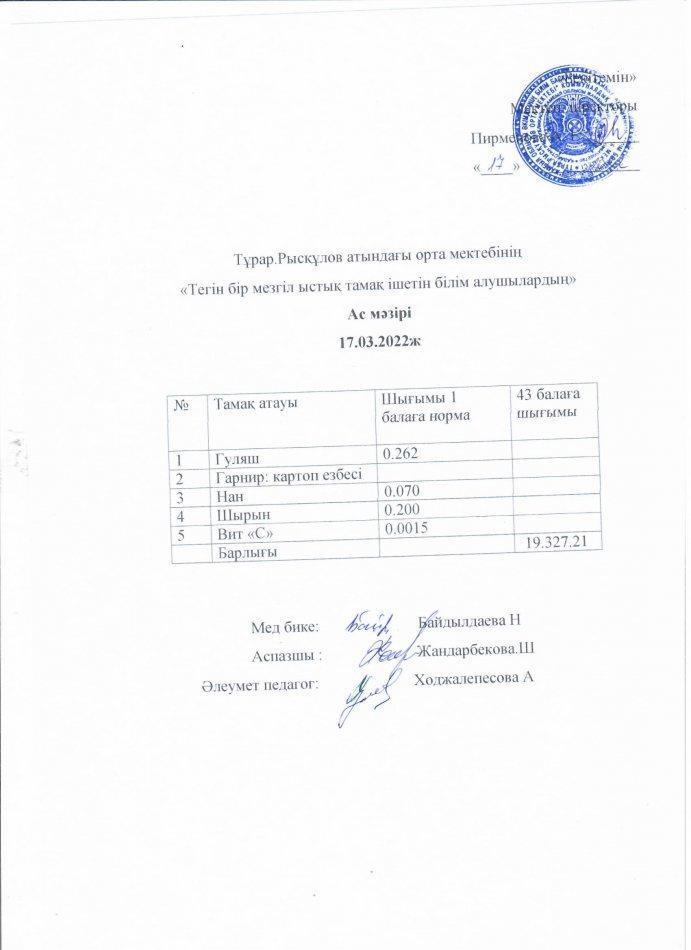17.03.2022ж күнгі Тегін бір мезгіл ыстық тамақ ішетін білім алушылардың ас мәзірі