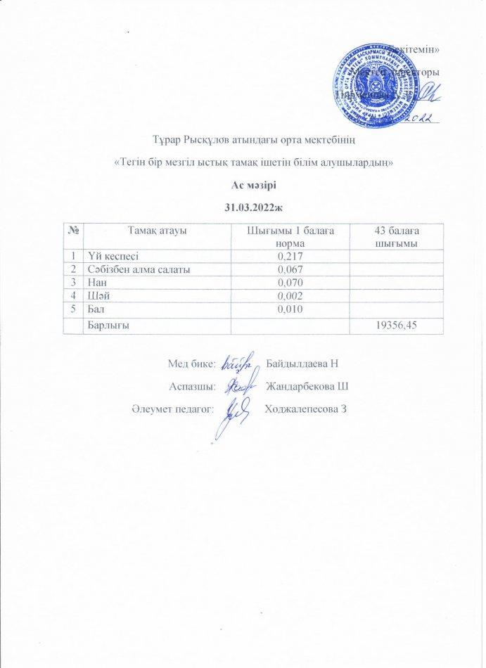 31,03,2022ж күнгі тегін бір мезгілдік ыстық тамақ ішетін білім алушылардың ас мәзірі