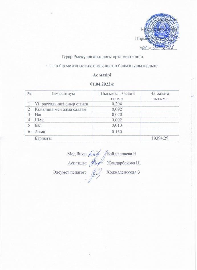 01.03.2022ж күнгі тегін бір мезгілдік ыстық тамақ ішетін білім алушылардың ас мәзірі