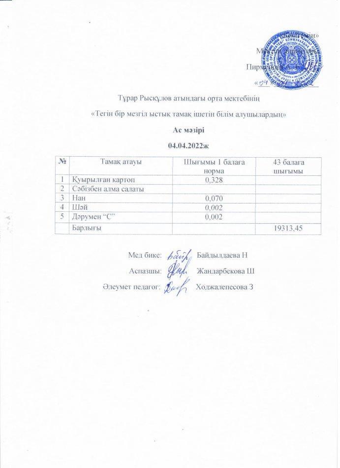 04.04.2022ж күнгі тегін бір мезгілдік ыстық тамақ ішетін білім алушылардың ас мәзірі