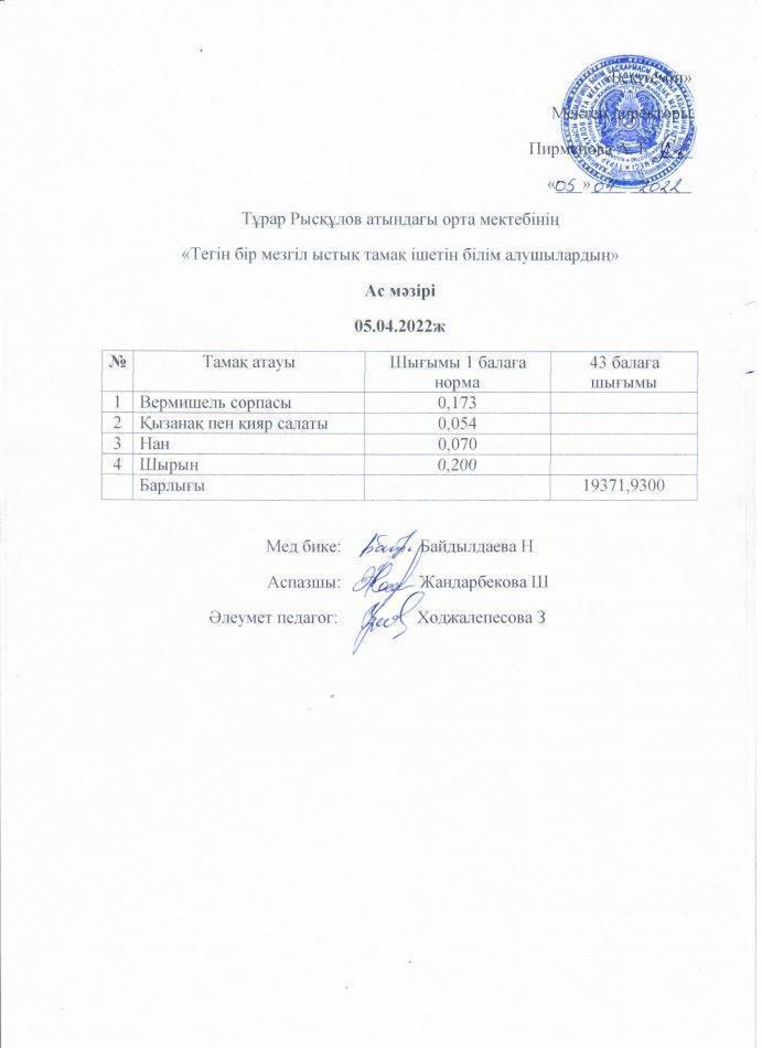 05.04.2022ж күнгі тегін бір мезгілдік ыстық тамақ ішетін білім алушылардың ас мәзірі