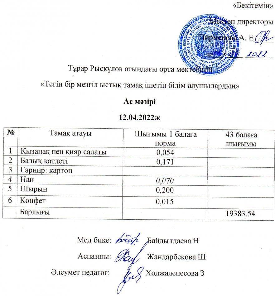 12.04.2022ж күнгі тегін бір мезгілдік ыстық тамақ ішетін білім алушылардың ас мәзірі