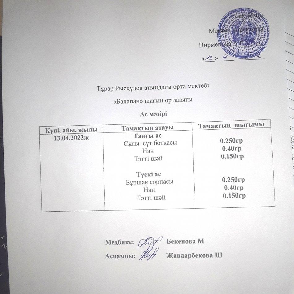 13.04.2022ж "Балапан" шағын орталығының ас мәзірі