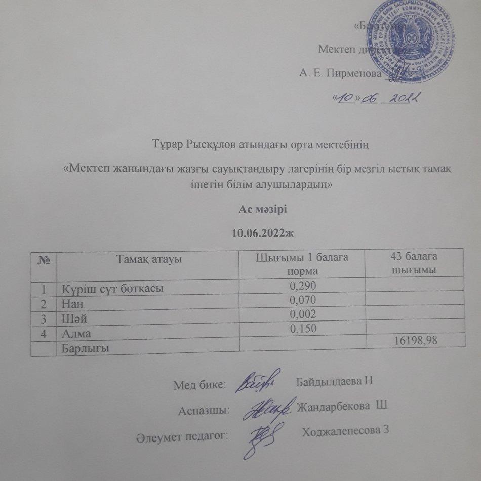 10.06.2022ж күнгі мектеп жанындағы жазғы сауықтандыру лагерінің бір мезгіл ыстық тамақ ішетін білім алушылардың ас мәзірі