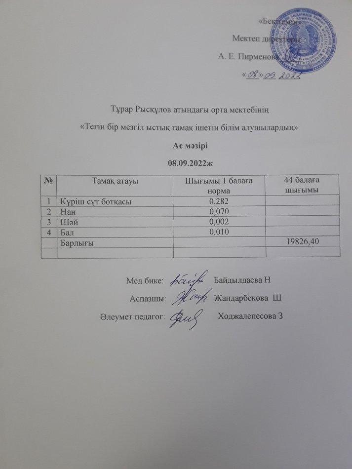 08.09.2022ж күнгі тегін бір мезгілдік ыстық тамақ ішетін білім алушылардың ас мәзірі