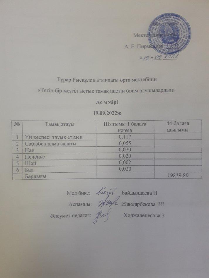 19.09.2022ж күнгі тегін бір мезгілдік ыстық тамақ ішетін білім алушылардың ас мәзірі