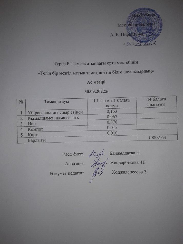 30.09.2022ж күнгі тегін бір мезгілдік ыстық тамақ ішетін білім алушылардың ас мәзірі