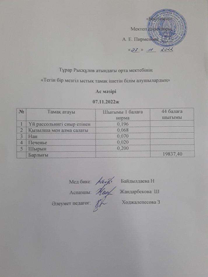 07.11.2022ж күнгі тегін бір мезгілдік ыстық тамақ ішетін білім алушылардың ас мәзірі