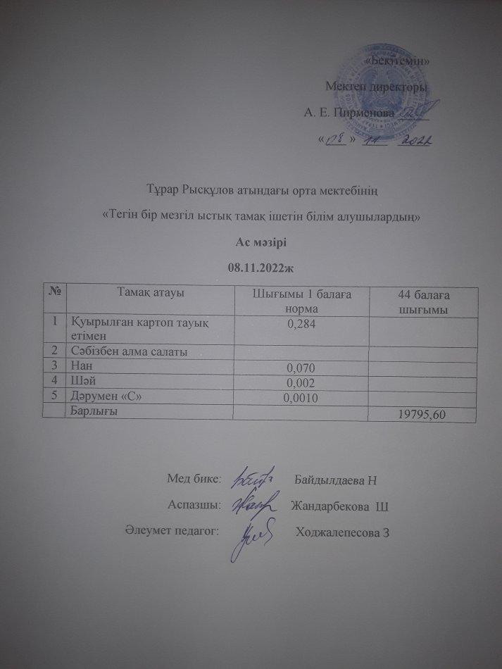 08.11.2022ж күнгі тегін бір мезгілдік ыстық тамақ ішетін білім алушылардың ас мәзірі