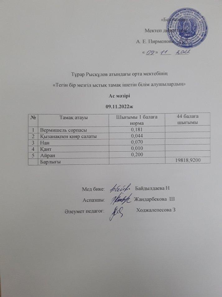 09.11.2022ж күнгі тегін бір мезгілдік ыстық тамақ ішетін білім алушылардың ас мәзірі