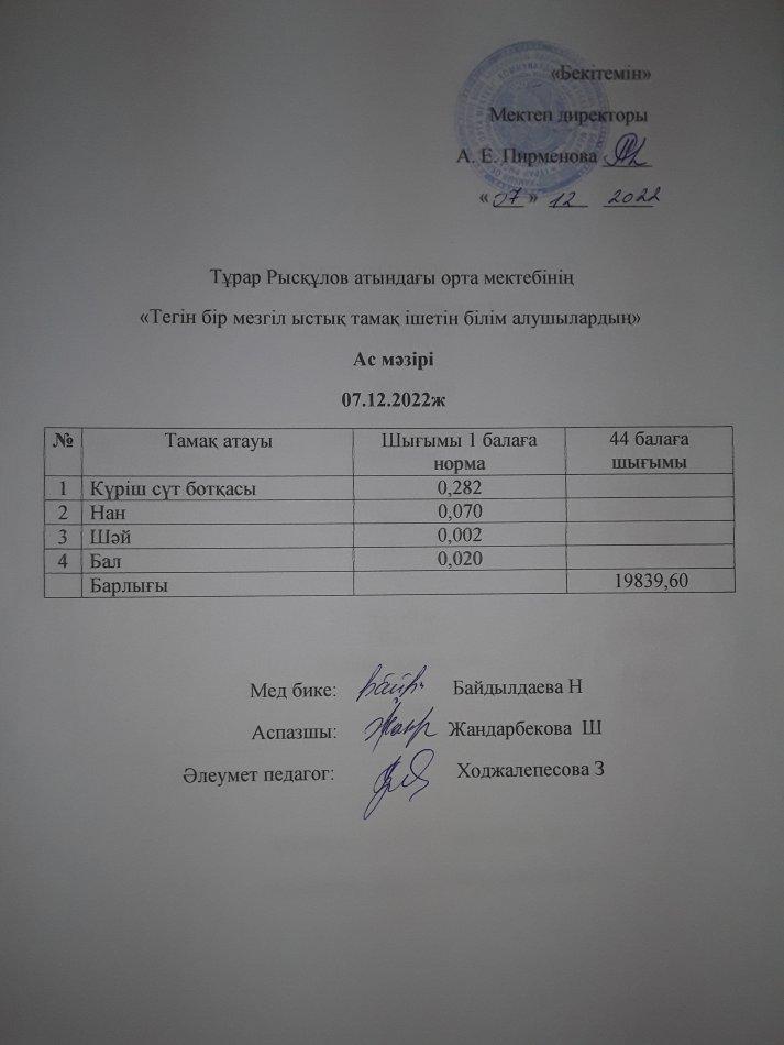 07.12.2022ж күнгі тегін бір мезгілдік ыстық тамақ ішетін білім алушылардың ас мәзірі