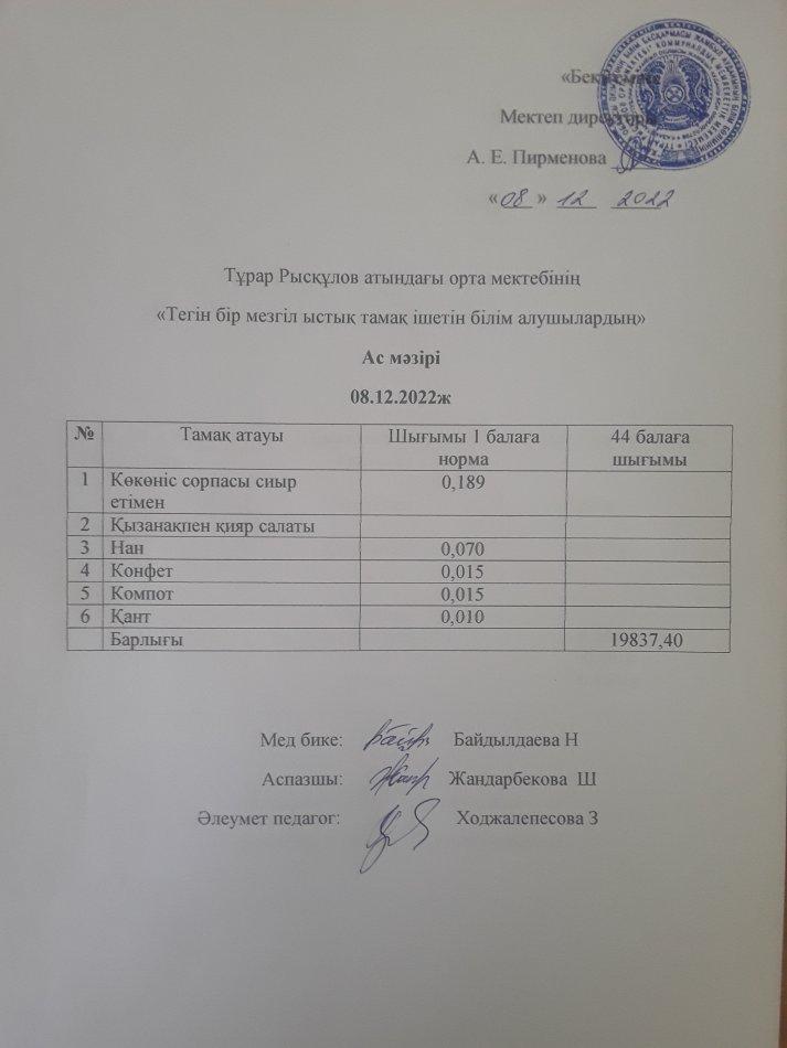 08.12.2022ж күнгі тегін бір мезгілдік ыстық тамақ ішетін білім алушылардың ас мәзірі