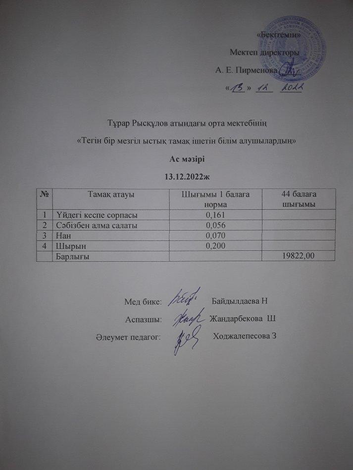 13.12.2022ж күнгі тегін бір мезгілдік ыстық тамақ ішетін білім алушылардың ас мәзірі
