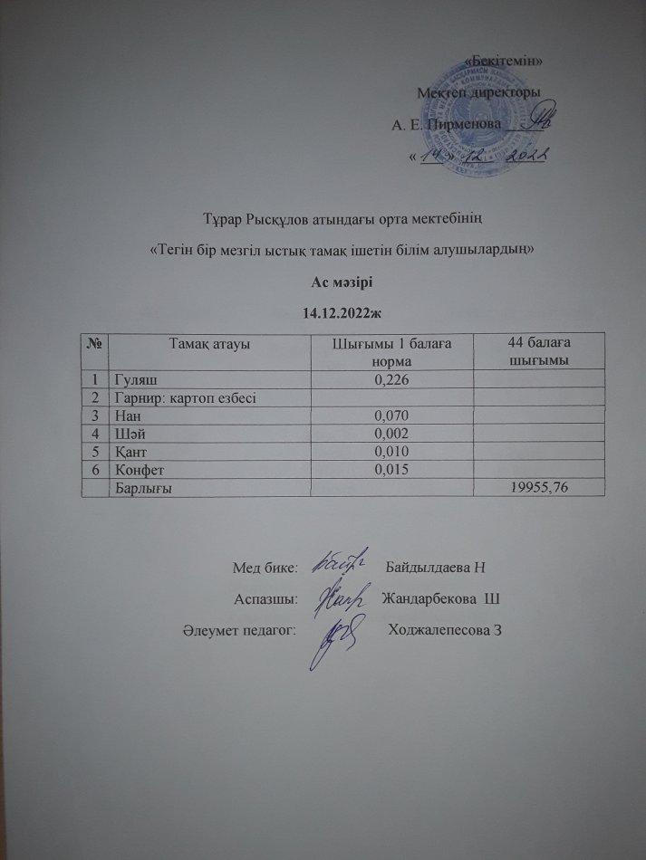 14.12.2022ж күнгі тегін бір мезгілдік ыстық тамақ ішетін білім алушылардың ас мәзірі