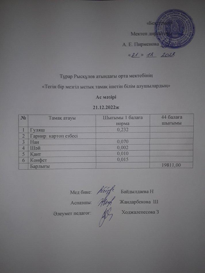 21.12.2022ж күнгі тегін бір мезгілдік ыстық тамақ ішетін білім алушылардың ас мәзірі