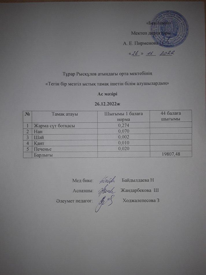 26.12.2022ж күнгі тегін бір мезгілдік ыстық тамақ ішетін білім алушылардың ас мәзірі