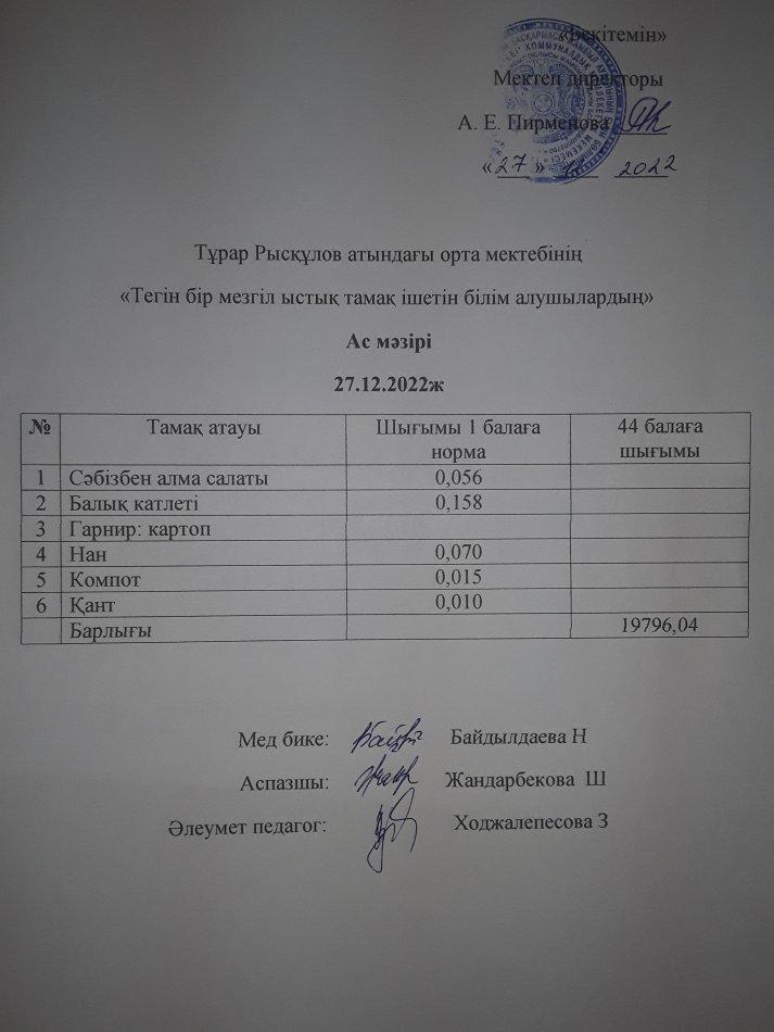 27.12.2022ж күнгі тегін бір мезгілдік ыстық тамақ ішетін білім алушылардың ас мәзірі