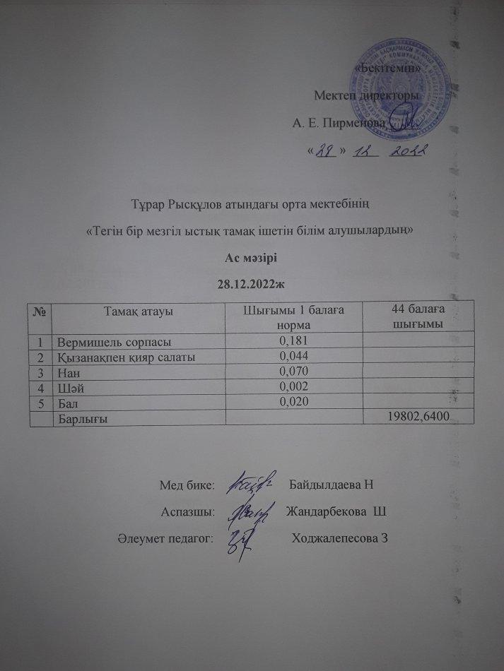 28.12.2022ж күнгі тегін бір мезгілдік ыстық тамақ ішетін білім алушылардың ас мәзірі