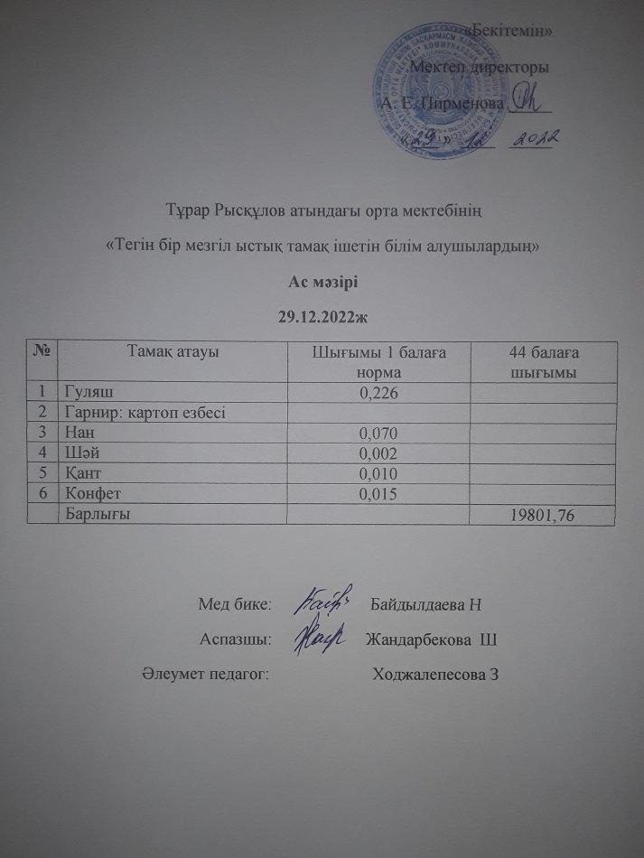 29.12.2022ж күнгі тегін бір мезгілдік ыстық тамақ ішетін білім алушылардың ас мәзірі