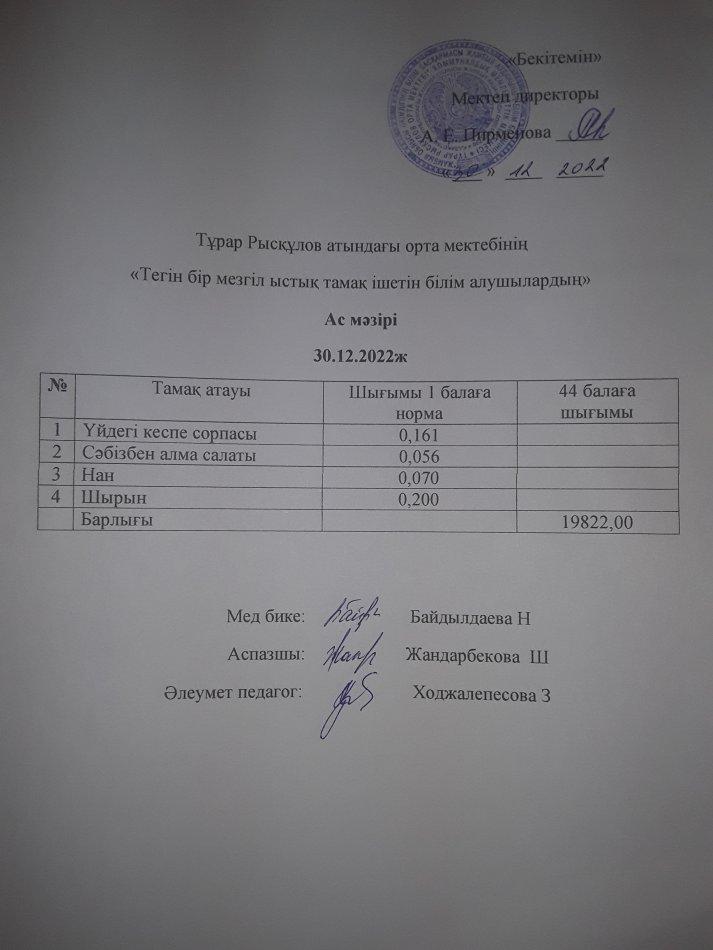 30.12.2022ж күнгі тегін бір мезгілдік ыстық тамақ ішетін білім алушылардың ас мәзірі