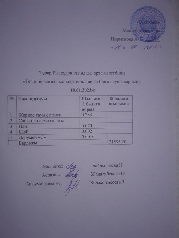 10.01.2023ж күнгі тегін бір мезгілдік ыстық тамақ ішетін білім алушылардың ас мәзірі