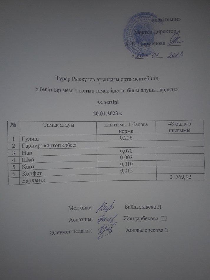 20.01.2023ж күнгі тегін бір мезгілдік ыстық тамақ ішетін білім алушылардың ас мәзірі