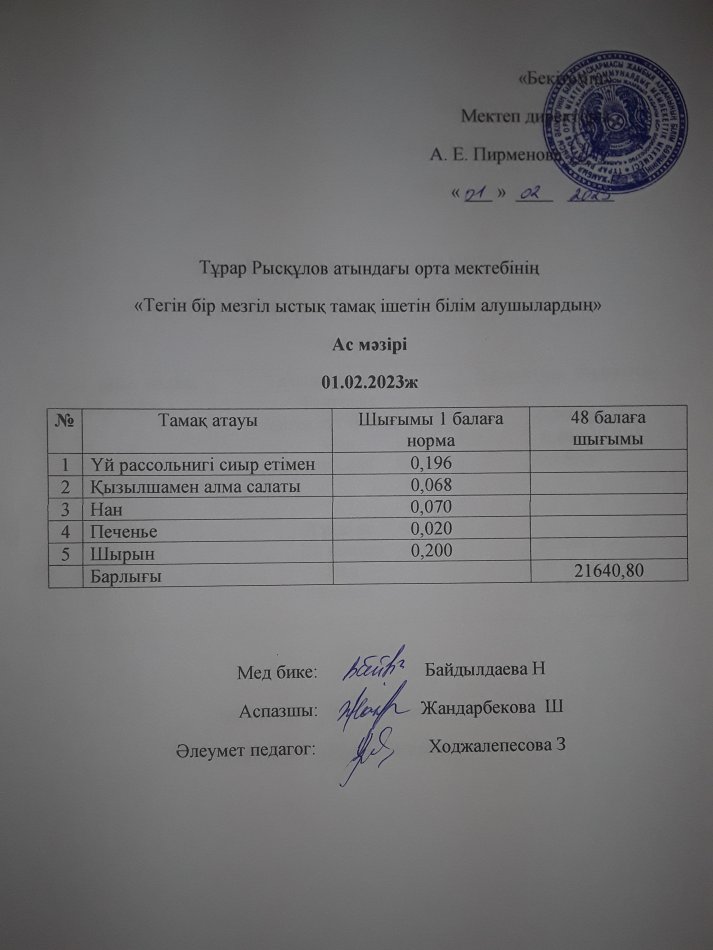 01.02.2023ж күнгі тегін бір мезгілдік ыстық тамақ ішетін білім алушылардың ас мәзірі