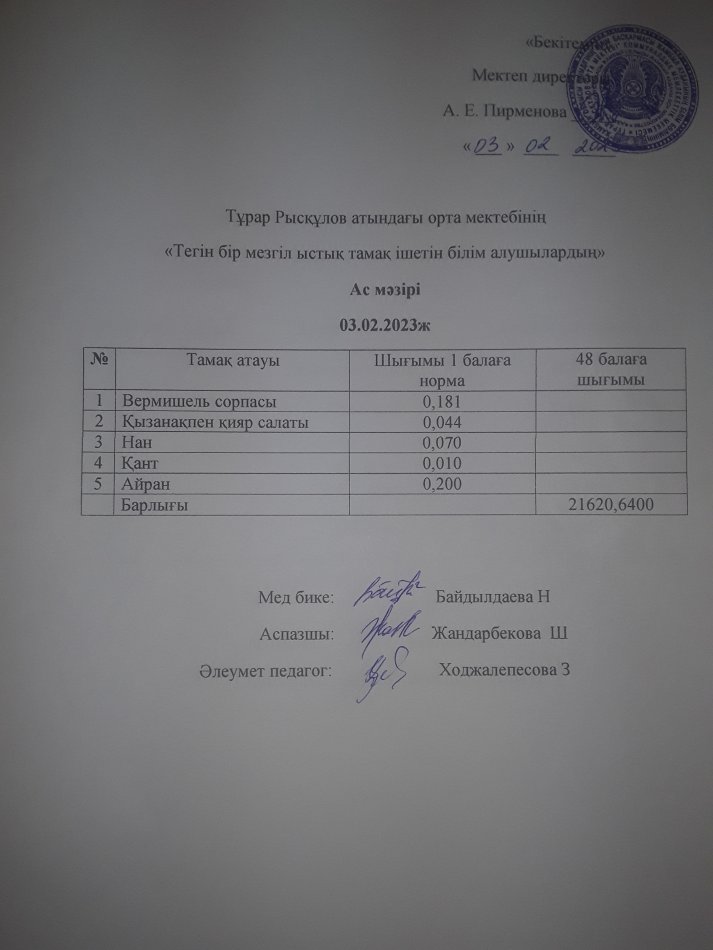 03.02.2023ж күнгі тегін бір мезгілдік ыстық тамақ ішетін білім алушылардың ас мәзірі