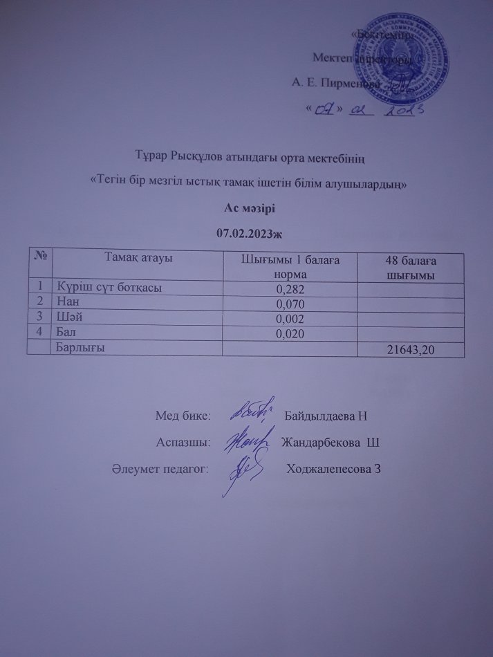 07.02.2023ж күнгі тегін бір мезгілдік ыстық тамақ ішетін білім алушылардың ас мәзірі