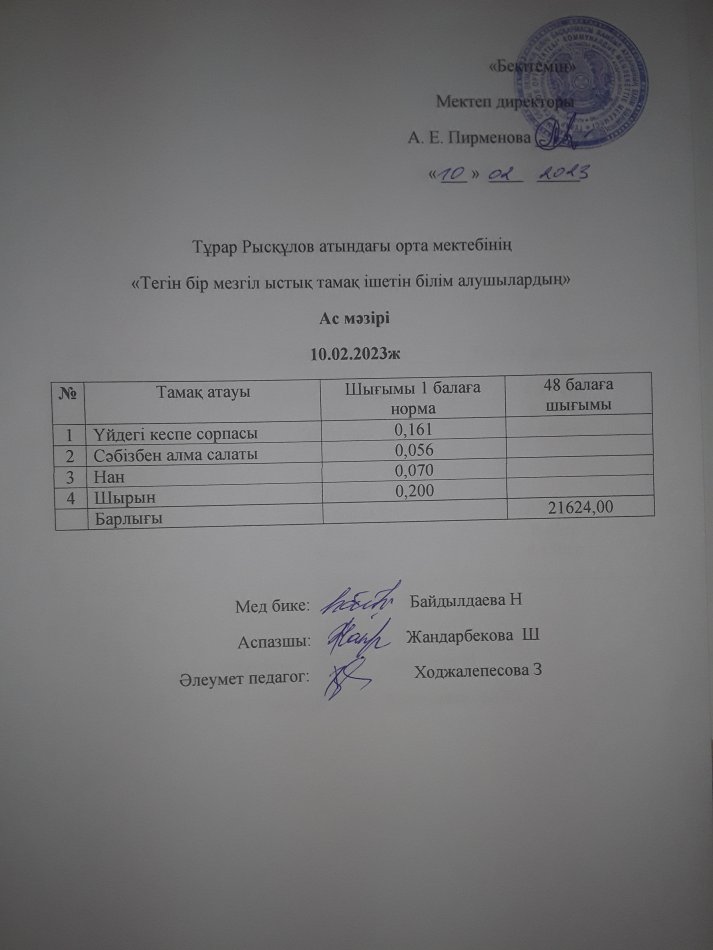 10.02.2023ж күнгі тегін бір мезгілдік ыстық тамақ ішетін білім алушылардың ас мәзірі