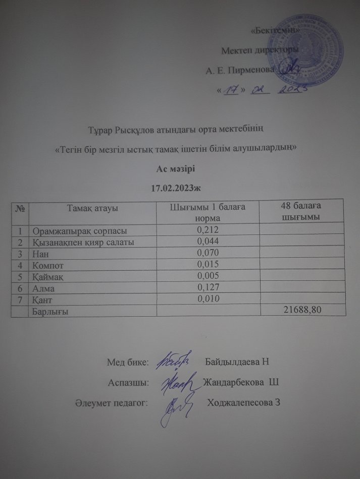 17.02.2023ж күнгі тегін бір мезгілдік ыстық тамақ ішетін білім алушылардың ас мәзірі