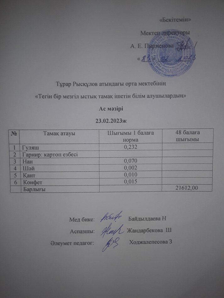 23.02.2023ж күнгі тегін бір мезгілдік ыстық тамақ ішетін білім алушылардың ас мәзірі