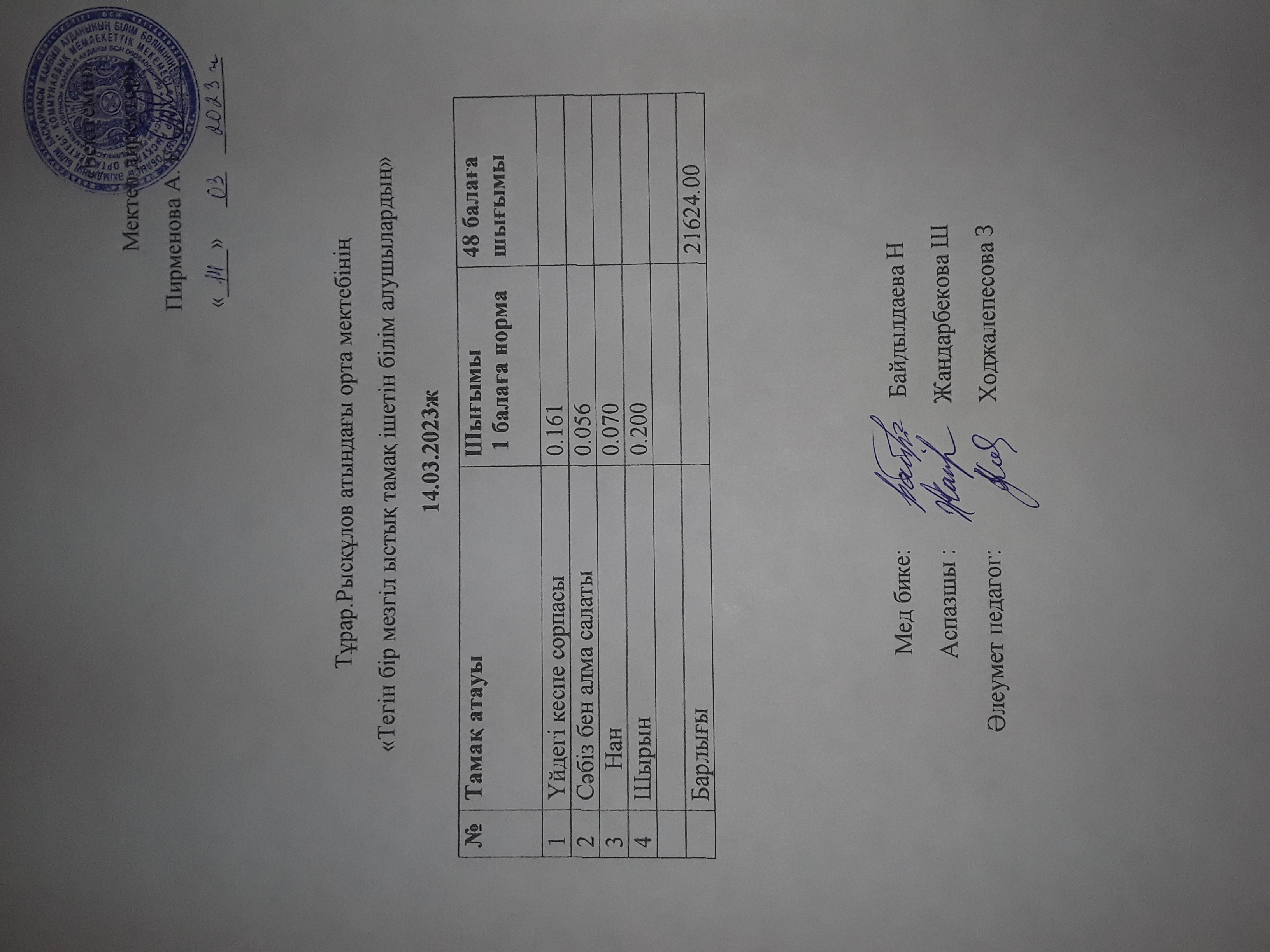 14.03.2023ж күнгі тнгін бір мезгілдік ыстық тамақ ішетін білім алушылардың ас мәзірі