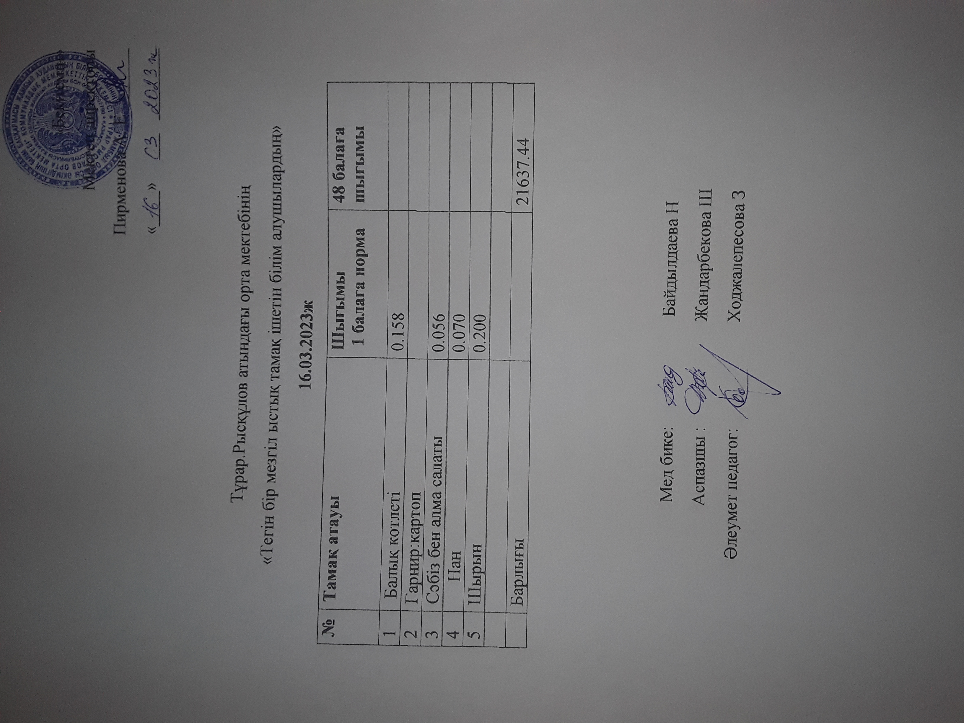 16.03.2023ж күнгі тнгін бір мезгілдік ыстық тамақ ішетін білім алушылардың ас мәзірі