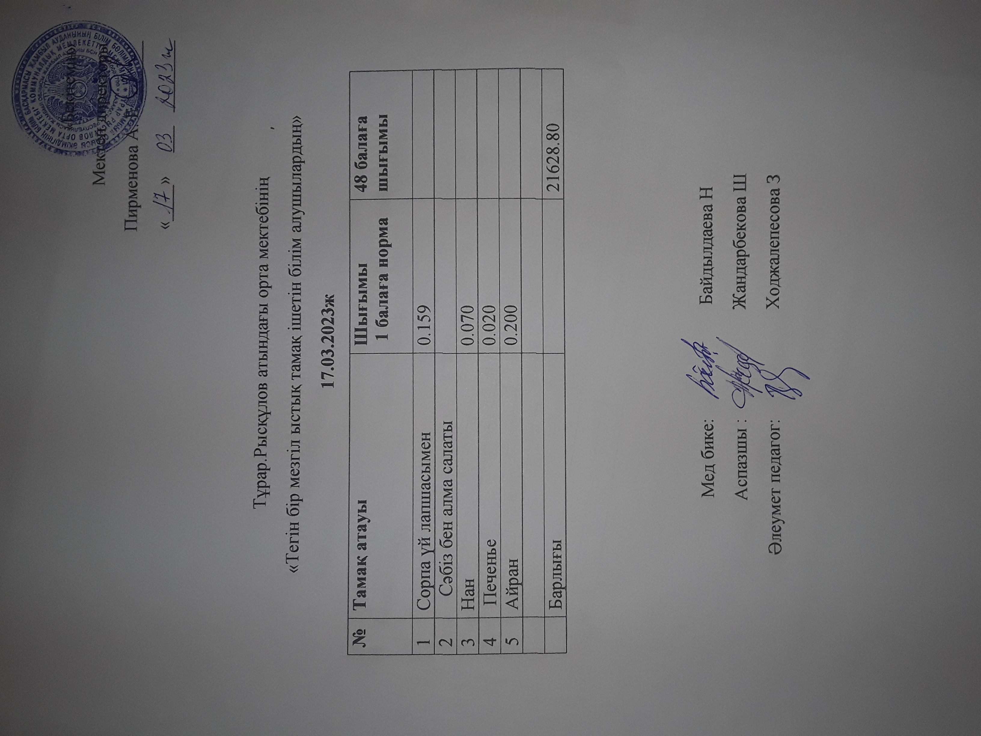 17.03.2023ж күнгі тнгін бір мезгілдік ыстық тамақ ішетін білім алушылардың ас мәзірі