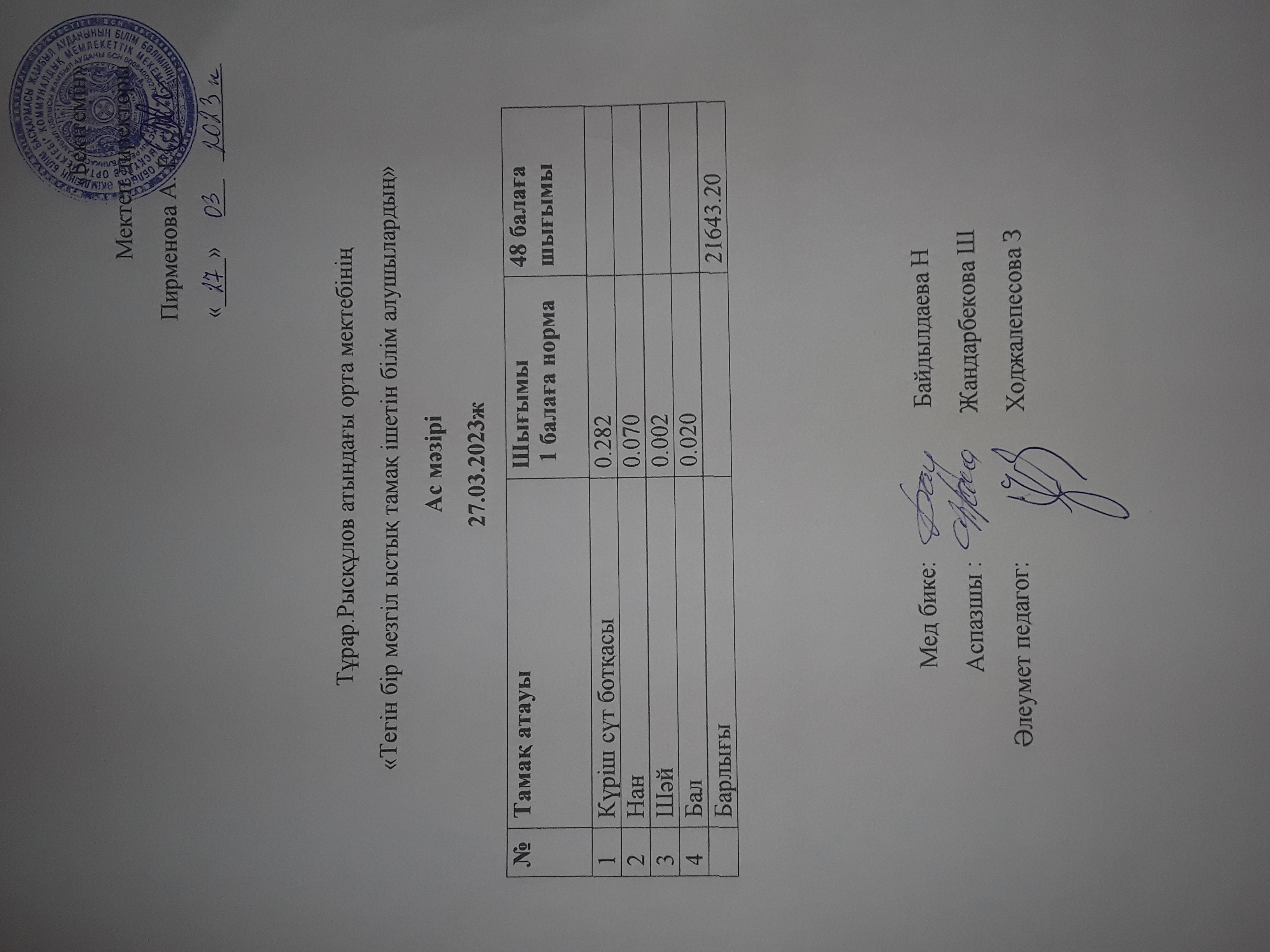 27.03.2023ж күнгі тегін бір мезгілдік ыстық тамақ ішетін білім алушылардың ас мәзірі