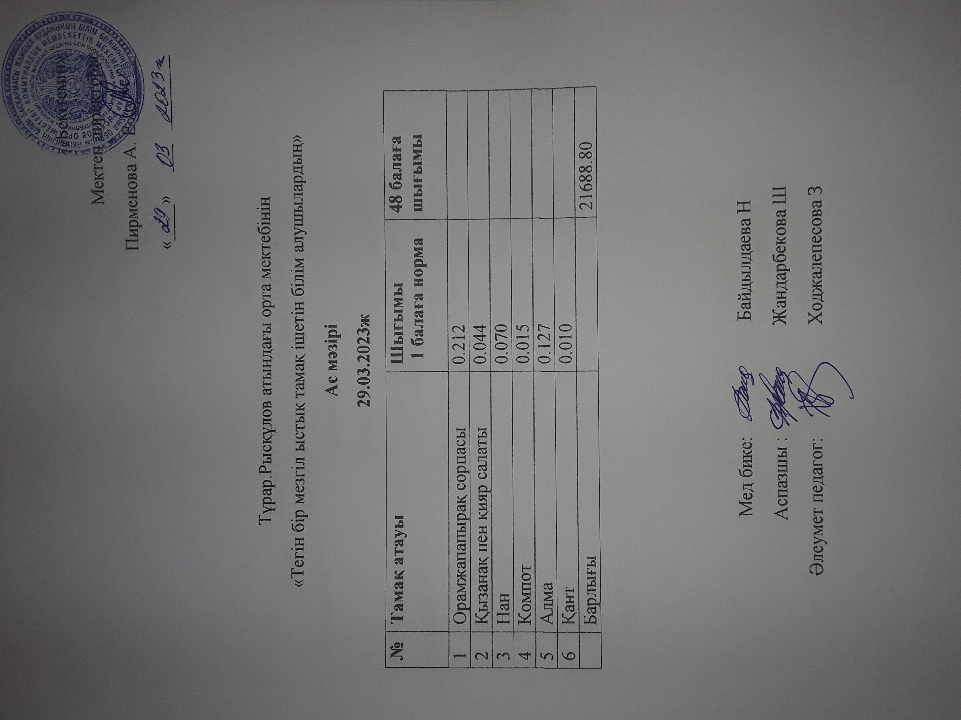 29.03.2023ж күнгі тегін бір мезгілдік ыстық тамақ ішетін білім алушылардың ас мәзірі