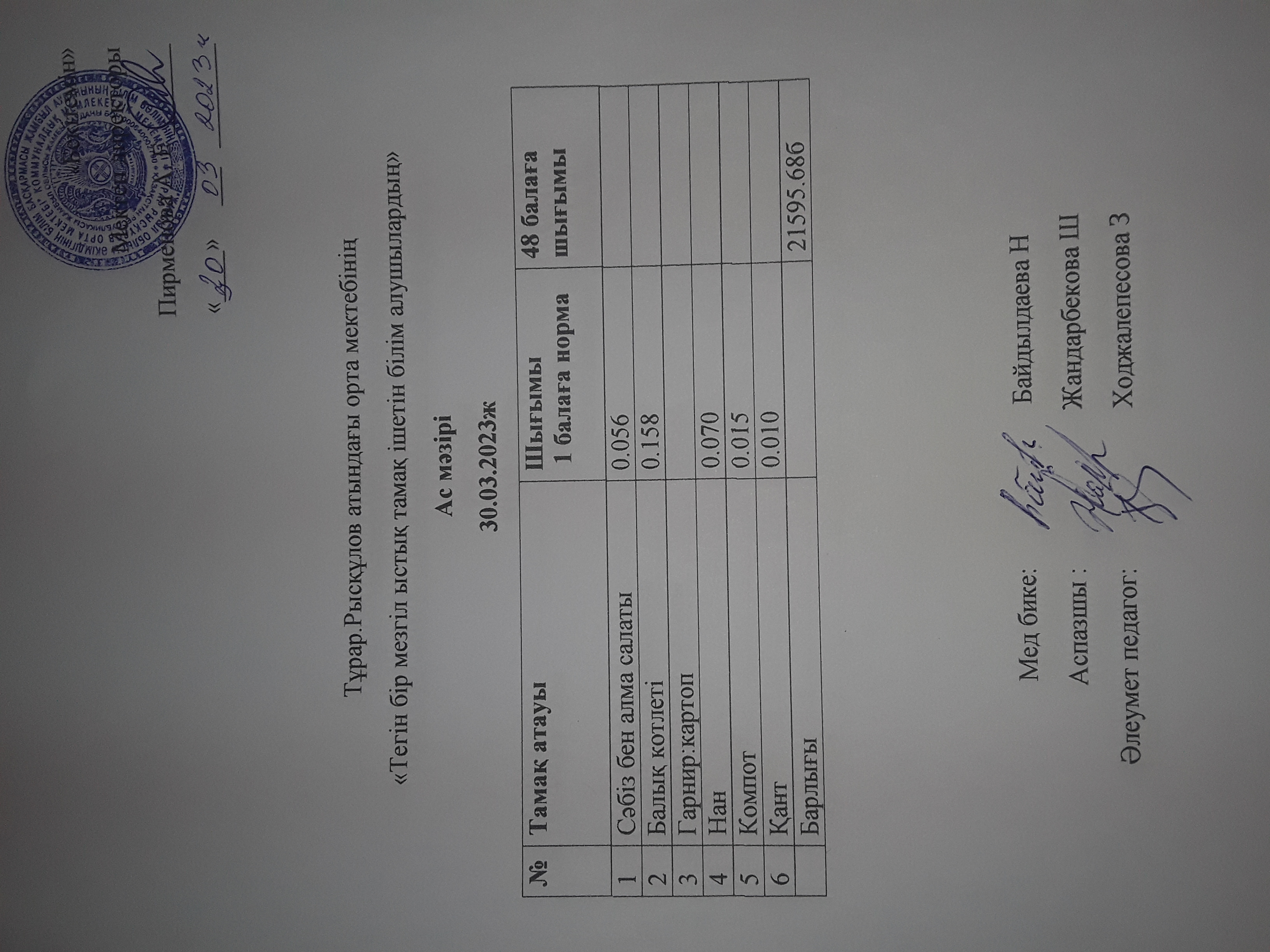 30.03.2023ж күнгі тегін бір мезгілдік ыстық тамақ ішетін білім алушылардың ас мәзірі