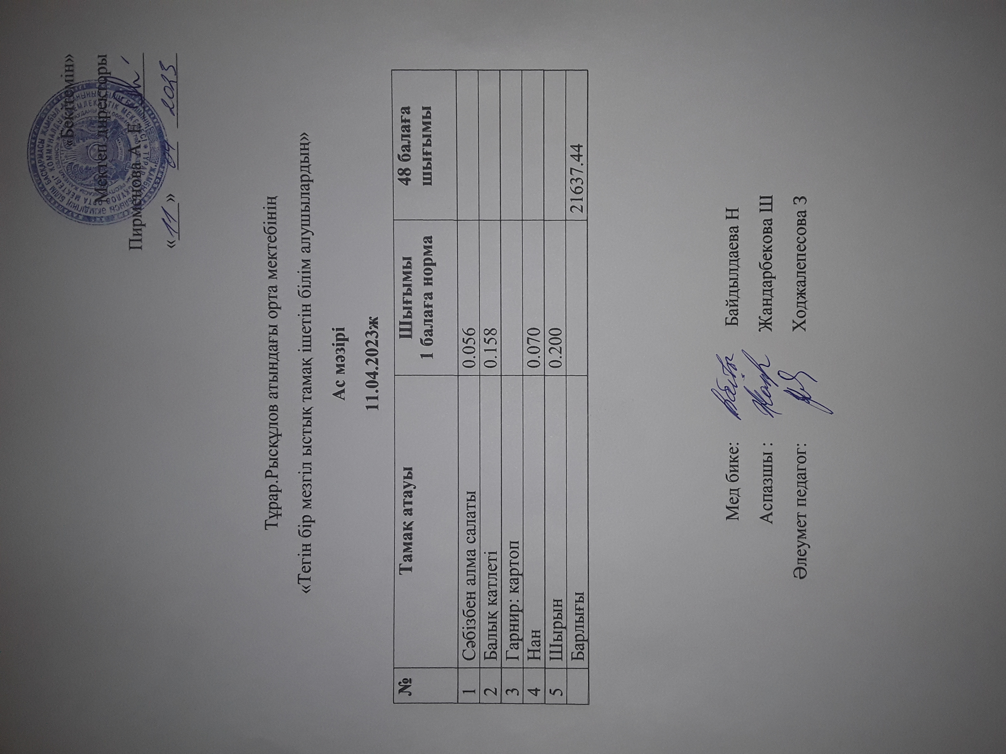 11.04.2023ж күнгі тегін бір мезгілдік ыстық тамақ ішетін білім алушылардың ас мәзірі