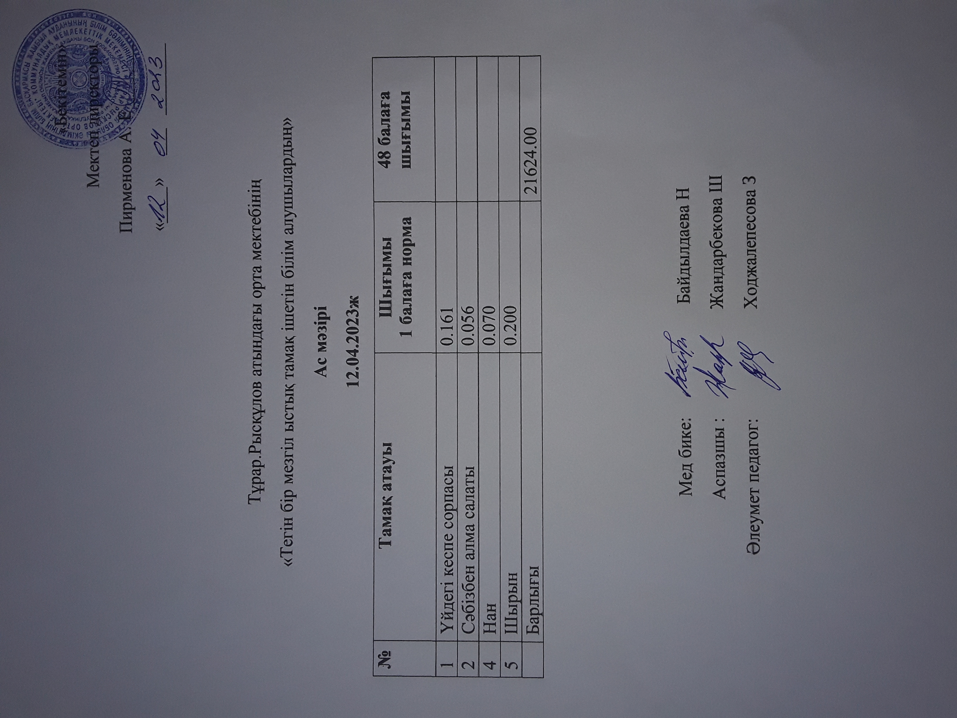 12.04.2023жүнгі тегін бір мезгілдік ыстық тамақ ішетін білім алушылардың ас мәзірі