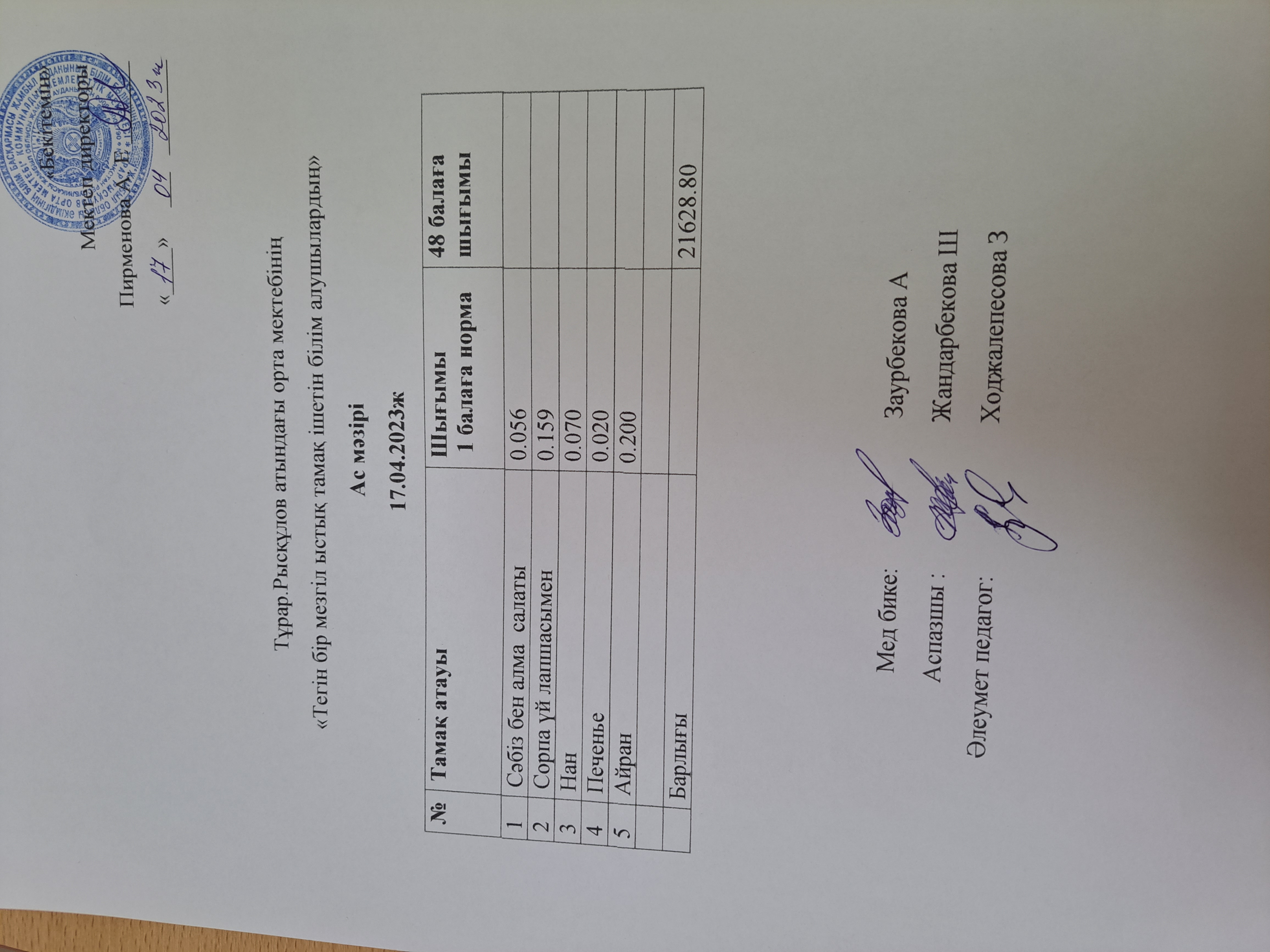 Тұрар Рысқұлов атындағы орта мектебінің "Тегін бір мезгіл ыстық тамақ ішетін білім алушылардың"Ас мәзірі