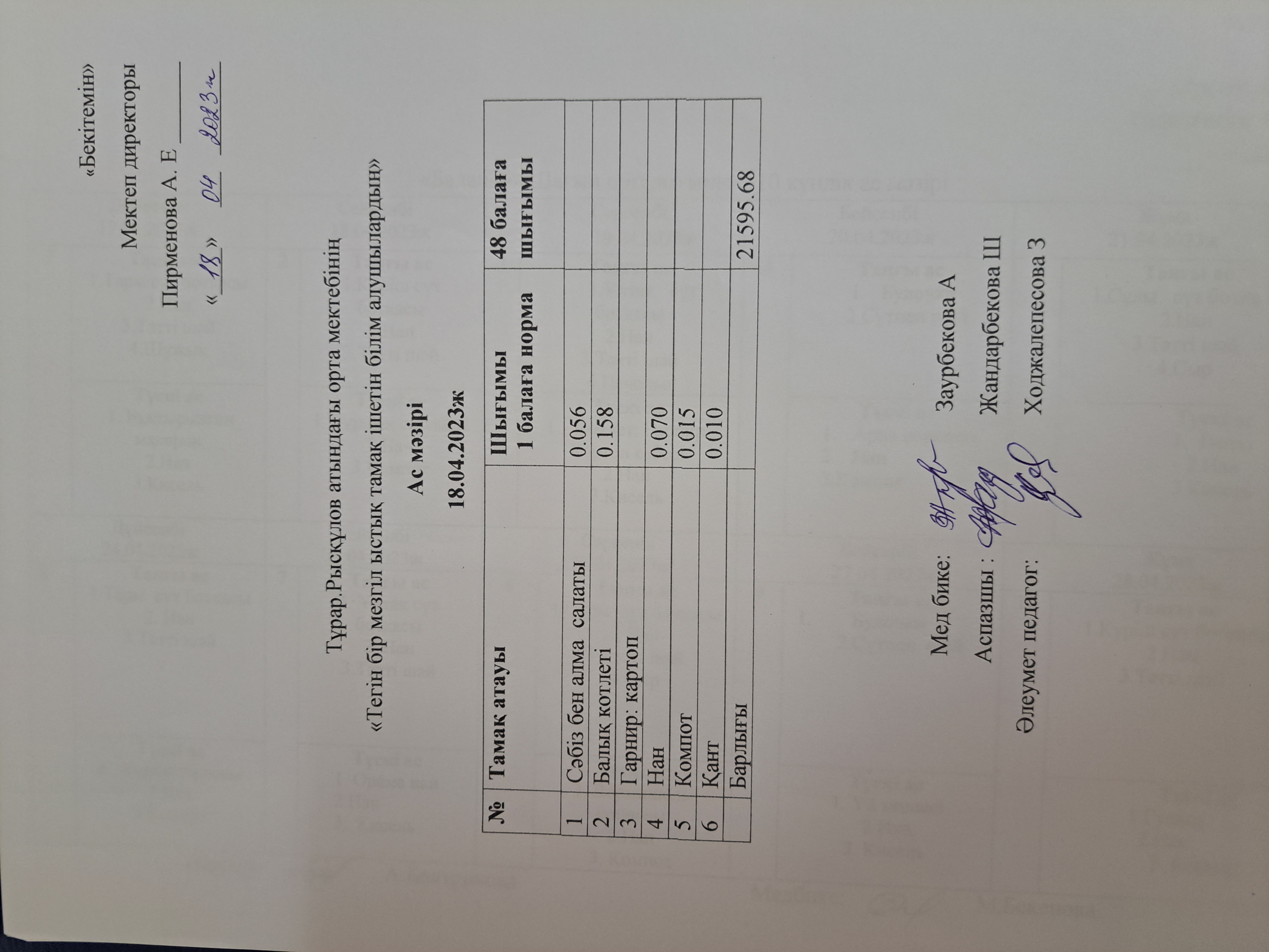 Тұрар Рысқұлов атындағы орта мектебінің "Тегін бір мезгіл ыстық тамақ ішетін білім алушылардың"Ас мәзірі