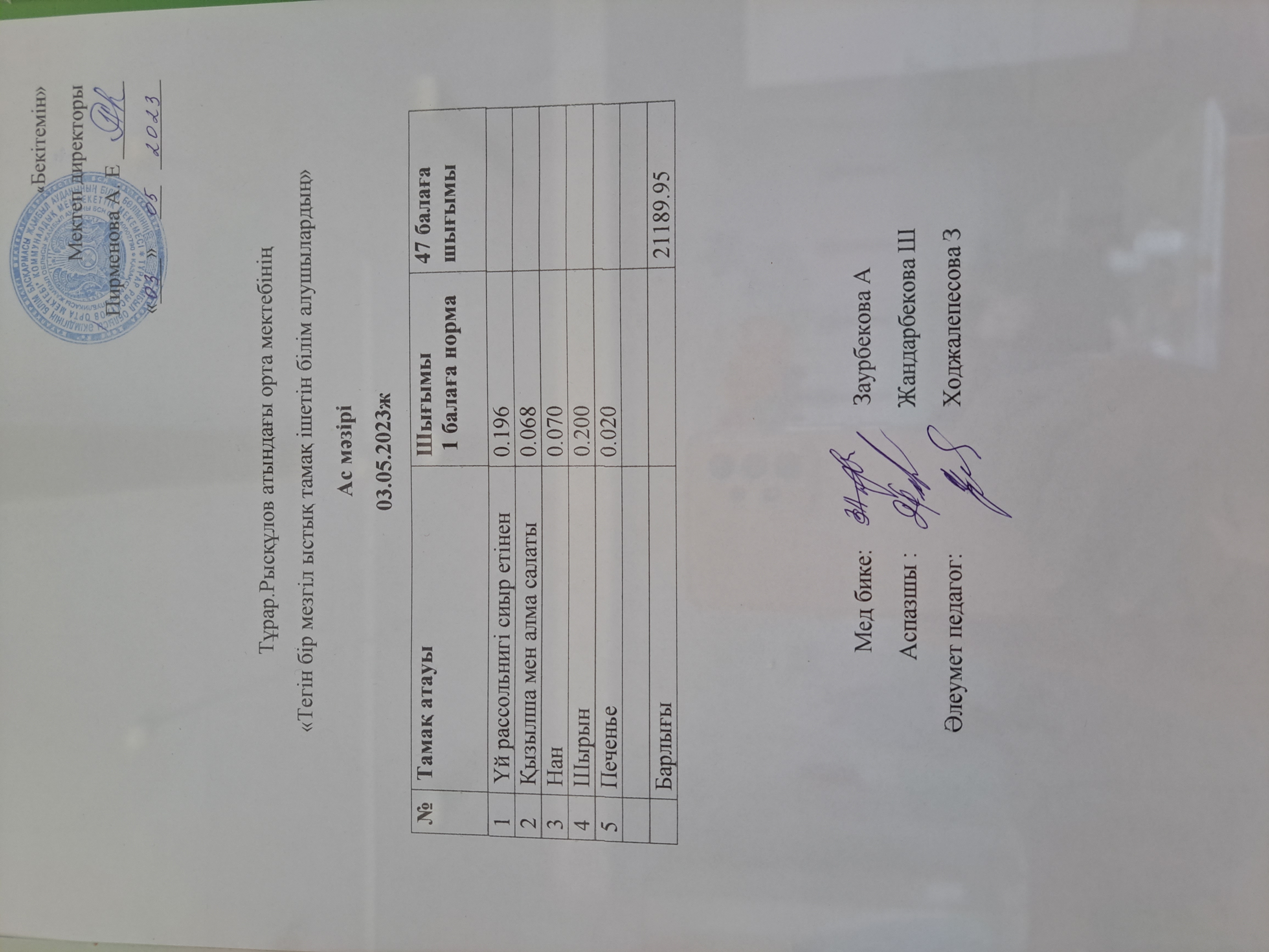 Тұрар Рысқұлов атындағы орта мектебінің "Тегін бір мезгіл ыстық тамақ ішетін білім алушылардың"Ас мәзірі