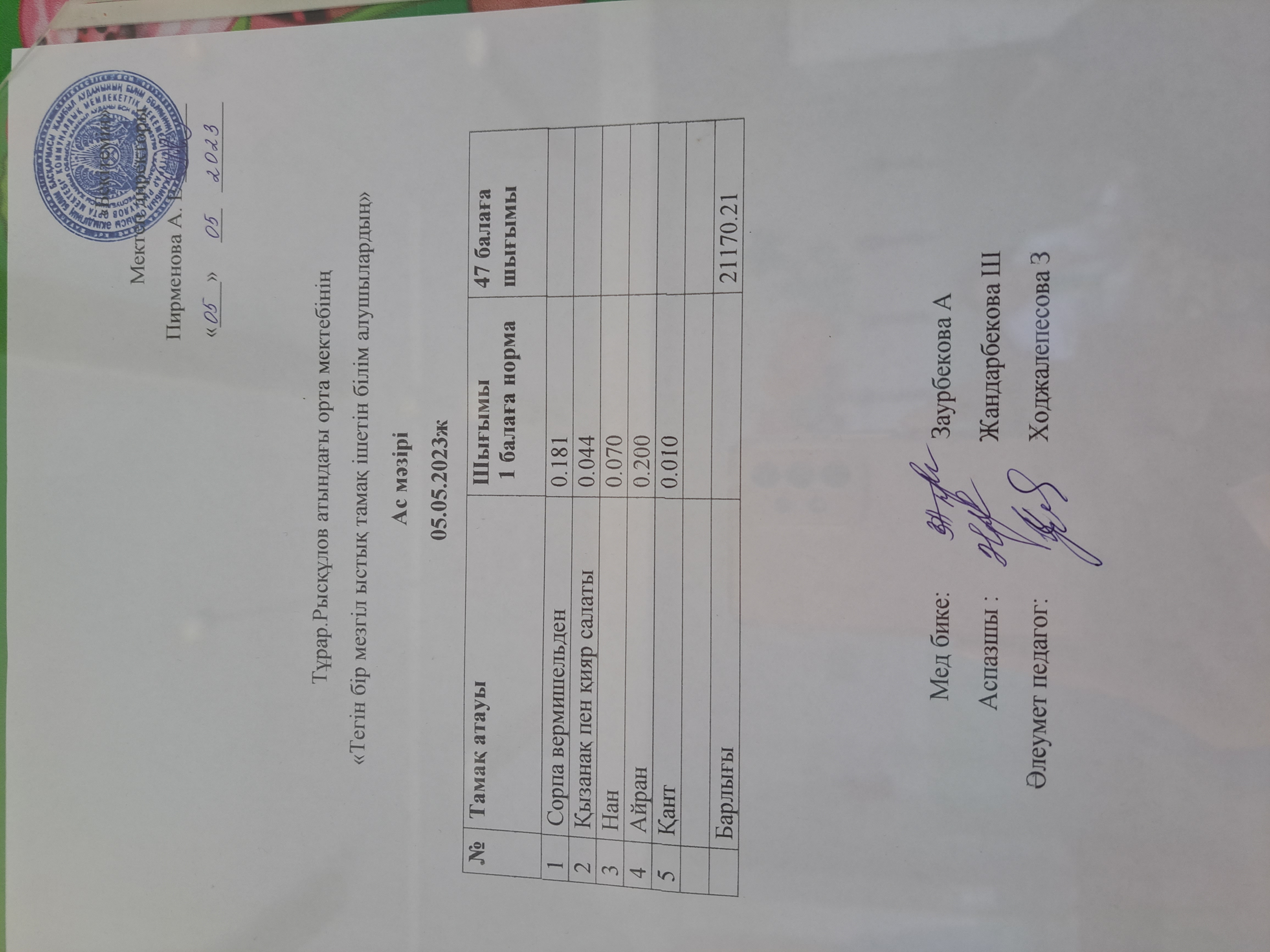 Тұрар Рұсқұлов атындағы орта мектебінің "Тегін бір мезгіл ішетін білім алушылардың" Ас мәзірі