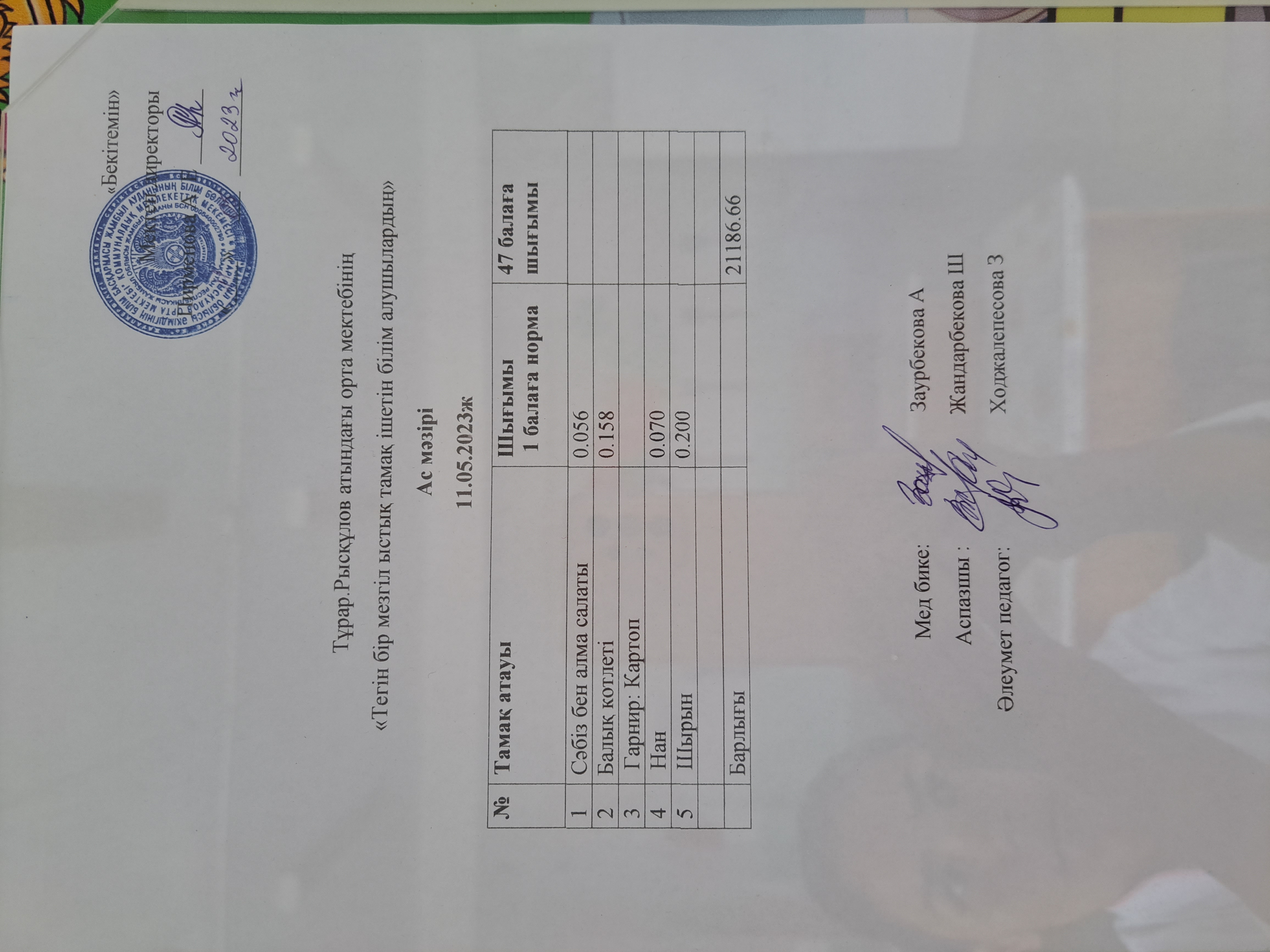 Тұрар Рұсқұлов атындағы орта мектебінің "Тегін бір мезгіл ішетін білім алушылардың" Ас мәзірі