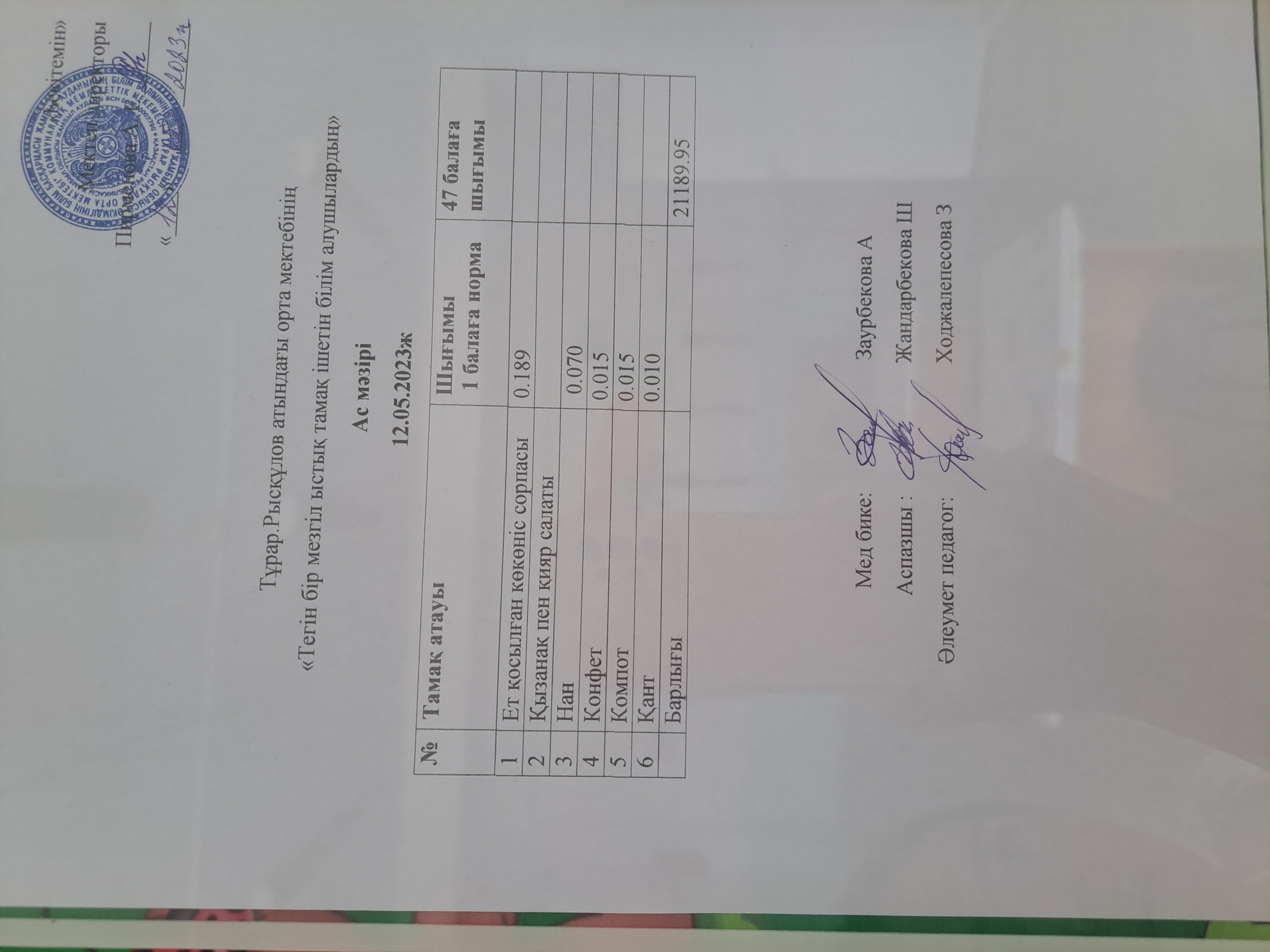 Тұрар Рұсқұлов атындағы орта мектебінің "Тегін бір мезгіл ішетін білім алушылардың" Ас мәзірі